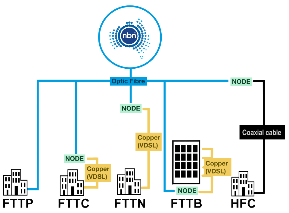 nbn_photo